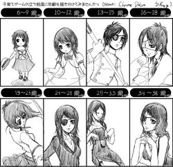  age_progression chrome_dokuro eyepatch female greyscale katekyo_hitman_reborn! monochrome multiple_views runesque short_hair translation_request 