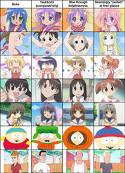  ana_coppola azumanga_daiou bill_dautrieve chart clannad comparison dale_gribble eric_cartman fujibayashi_kyou furukawa_nagisa hank_hill hidamari_sketch hiiragi_kagami hiiragi_tsukasa hiro ibuki_fuuko ichigo_mashimaro itou_chika izumi_konata jeff_boomhauer kasuga_ayumu kenny_mccormick king_of_the_hill kyle_broflovski lucky_star matsuoka_miu mihama_chiyo miyako mizuhara_koyomi moe sae sakagami_tomoyo sakuragi_matsuri south_park stan_marsh takara_miyuki takino_tomo wideface yuno 