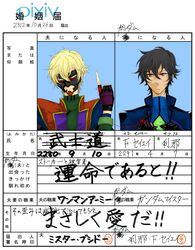  2boys bad_id bad_pixiv_id gundam gundam_00 marriage_certificate mister_bushido multiple_boys partially_translated saku_(osake_love) setsuna_f._seiei string string_of_fate translation_request 