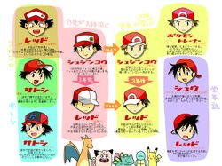  1boy akai_isamu bad_id bad_pixiv_id baseball_cap black_eyes black_hair brown_eyes brown_hair charizard chart clefairy comparison diagram hat headset ivysaur multiple_persona partially_translated pikachu pokemon pokemon:_the_electric_tale_of_pikachu pokemon_(anime) pokemon_(creature) pokemon_adventures pokemon_frlg pokemon_gotta_catch_&#039;em_all pokemon_pocket_monsters pokemon_rgby red_(pokemon) satonaka satoshi_(pokemon) short_hair shuu_(pgdz) squirtle super_smash_bros. translation_request 