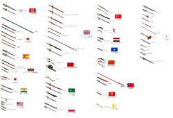  american_flag axe bamboo_spear baseball_bat belgian_congo_flag cane chainsaw chart claymore_(sword) cleaver commentary_request crowbar dagger dao egyptian_flag hammer highres indian_flag japanese_flag jojo_no_kimyou_na_bouken katana khopesh knife kukri machete military nazi_flag nepalese_flag no_humans original partially_translated people&#039;s_republic_of_china_flag polearm republic_of_china_flag russian_flag saber_(weapon) shovel sledgehammer soviet_flag spanish_flag spear stalingrad_cowboy swastika sword tomahawk translation_request trench_knife turkish_flag union_jack vatican_flag weapon 