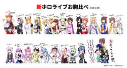  6+girls a-chan_(hololive) ahoge akai_haato akai_haato_(1st_costume) aki_rosenthal aki_rosenthal_(1st_costume) amane_kanata amane_kanata_(1st_costume) anchor_print animal_ears ankimo_(tokino_sora) armband armor backwards_hat bare_shoulders belt belt_buckle bibi_(tokoyami_towa) black_gloves black_hair blonde_hair blue_eyes blue_hair blush braid breast_envy breasts brown_hair buckle bust_chart carrot carrot_hair_ornament cat_ears cat_girl chart cleavage cleavage_cutout closed_eyes clothing_cutout collarbone commentary_request crown cup_size dark-skinned_female dark_skin detached_hair dog_ears dog_girl drill_hair everyone flat_chest food-themed_hair_ornament fox_ears fox_girl from_side glasses gloves gold_trim green_eyes green_hair grey_hair hair_ornament hat heterochromia himemori_luna himemori_luna_(1st_costume) hololive horns hoshimachi_suisei houshou_marine houshou_marine_(1st_costume) impossible_clothes inugami_korone inugami_korone_(1st_costume) kiryu_coco kiryu_coco_(1st_costume) large_breasts light_purple_hair lineup long_braid long_hair maid_headdress mask mask_on_head minato_aqua minato_aqua_(1st_costume) multiple_girls murasaki_shion nakiri_ayame nakiri_ayame_(1st_costume) natsuiro_matsuri natsuiro_matsuri_(1st_costume) nekomata_okayu oni_mask onigiri_print ookami_mio ookami_mio_(1st_costume) oozora_subaru oozora_subaru_(1st_costume) orange_hair pantyhose pink_hair pointy_ears pony_r ponytail purple_eyes purple_hair rabbit_ears rabbit_girl roboco-san roboco-san_(hoodie) sakura_miko sakura_miko_(1st_costume) sheep_girl sheep_horns shirakami_fubuki shirakami_fubuki_(1st_costume) shiranui_flare shiranui_flare_(old_design) shirogane_noel shirogane_noel_(1st_costume) shirt shoulder_armor shoulder_cutout size_comparison small_breasts spirits striped_clothes striped_shirt stuffed_animal stuffed_toy sweat teddy_bear tokino_sora tokino_sora_(1st_costume) tokoyami_towa tokoyami_towa_(1st_costume) translated tsunomaki_watame tsunomaki_watame_(1st_costume) twin_braids twin_drills twintails uruha_rushia uruha_rushia_(1st_costume) usada_pekora usada_pekora_(1st_costume) vertical-striped_clothes vertical-striped_shirt virtual_youtuber white_background white_hair wolf_ears wolf_girl wristband yellow_eyes yozora_mel yuzuki_choco 