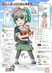  =_= backpack bag bare_shoulders belt blush boots bottle box brown_eyes cardboard_box change_purse coin commentary_request danboo day diagram female glasses green_hair green_skirt hair_ribbon hat highres kantai_collection long_hair navel open_mouth pantyhose partially_translated pleated_skirt ponytail ribbon sauna school_uniform serafuku shigure_(kancolle) short_sleeves skirt smile solo speech_bubble thumbs_up towel translation_request water_bottle wristband yano_toshinori yuubari_(kancolle) 