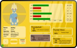  blue_body blue_fur claws english_text eyewear feral fur garyvice generation_3_pokemon glasses hi_res id_card looking_at_viewer male manectric nintendo pokemon pokemon_(species) red_eyes red_eyewear red_glasses ribbons sitting solo stats text vee_(artist) wearing_glasses yellow_body yellow_fur 