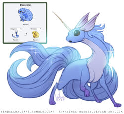 alternate_species ambiguous_gender blue_hair canid canine dragonair fakemon feathered_wings feathers feral fusion generation_1_pokemon hair head_wings horn hybrid kendall_hale mammal multi_tail ninetales nintendo pokemon pokemon_(species) pokemon_fusion solo tail text url wings