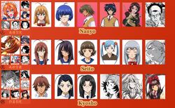  6+boys 6+girls ahoge annotated antenna_hair beanie black_hair blue_hair blunt_bangs bob_cut bow bowtie brown_hair character_chart chouhi_ekitoku chouun_shiryuu close-up closed_eyes earrings everyone eyepatch facial_hair gakushuu glasses goatee grey_hair hair_bobbles hair_ornament hair_over_one_eye hairbow hat headband ikkitousen japanese_clothes jewelry kakouen_myousai kakouton_genjou kaku_bunwa kan&#039;u_unchou kimono kouchuu_kanshou lineup lolicon lolita_fashion long_hair magatama maid maid_headdress mole mole_under_mouth mother_and_daughter multiple_boys multiple_girls necktie official_art orange_hair ryomou_shimei ryuubi_gentoku saji_genpou school_uniform shibai_chuutatsu shiozaki_yuji shokatsuryou_koumei short_hair shuyuu_koukin single_earring sonsaku_goei sonsaku_hakufu sousou_moutoku sweater_vest ten&#039;i_(ikkitousen) turtleneck twintails vest 