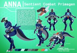  anna_(estal_oreco) anthro armor artificial_intelligence bared_teeth digital_media_(artwork) english_text female gun machine_gun primagen ranged_weapon raunchyhaunches solo teeth text weapon 