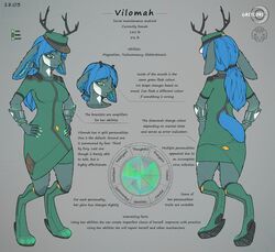  absurd_res accessory anthro antlers areola blue_hair blue_tail breasts claws clothed clothing conditional_dnp digital_media_(artwork) digitigrade english_text female full-length_portrait futuristic_clothing fuzzy glowing glowing_eyes green_body greycore hair hat headgear headshot_portrait headwear heart_eyes heart_symbol hi_res horn jackalope lagomorph lore machine mammal model_sheet open_mouth portrait robot simple_background solo tail text tied_hair uniform vilomah watermark 