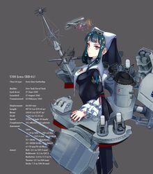  aircraft airplane commentary_request english_text female green_hair gun highres hime_cut nail_polish original personification phalanx_ciws red_eyes simple_background solo turret uav uss_iowa_(bb-61) weapon yoshimizu_amine 