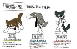  a-chan ayaka canid canine canis countershading domestic_dog feral fight fuuga japanese_text mammal pose semi-anthro shibeta text translated 