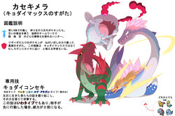  !!_(artist) 3:2 ???vish ???zolt ambiguous_gender arcto??? arctovish arctozolt chimera dinosaur draco??? dracovish dracozolt extinct fakemon feral fossil_fakemon fossil_pokemon generation_8_pokemon gigantamax_fakemon group hi_res japanese_text marine nintendo plesiosaur plesiosaurus pokemon pokemon_(species) prehistoric_species reptile scalie text theropod translated 