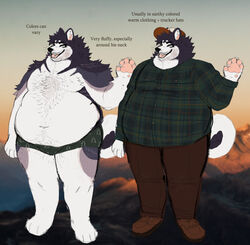  akita anthro avoid_posting beard belly belly_hair belly_tuft big_belly black_nose body_hair canid canine canis chest_hair chest_tuft closed_eyes clothed clothing curled_tail desertmotels detailed digital_media_(artwork) domestic_dog english_text facial_hair flannel flat_colors fluffy fur happy_trail hat headgear headwear hi_res male mammal model_sheet moobs moustache musclegut muscular neck_tuft obese obese_male off/on open_mouth overweight overweight_male paws photo_background photography_(artwork) pink_paws smile solo spitz tail text trucker trucker_hat tuft underwear underwear_only white_body white_fur 