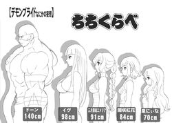  1boy 4girls breasts bust_chart commentary_request daemon_bride dawn_(daemon_bride) eve_(daemon_bride) greyscale lineup makoto_daikichi mitsukihara_yui_emeila monochrome multiple_girls photoshop_(medium) profile shadow sumeragi_ninna translation_request yamisaka_kureha 