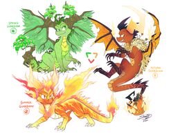  2022 activision autumn cloudypouty dated digital_media_(artwork) dragon elemental_creature english_text feral fire food fruit group hi_res horn male mythological_creature mythological_scalie mythology plant pumpkin scalie signature simple_background solo spring spyro spyro_reignited_trilogy spyro_the_dragon summer tail text wings 