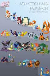  2016 absurd_res aipom ambiguous_gender anthro bat bayleef blue_background boldore buizel bulbasaur charizard chart comparison corphish crocodilian donphan dragon english_text feathered_wings feathers feral fire flaming_tail generation_1_pokemon generation_2_pokemon generation_3_pokemon generation_4_pokemon generation_5_pokemon generation_6_pokemon gible glalie gliscor goo-connected_lips goo_creature goodra greninja group hawlucha heracross hi_res infernape kingler krookodile lapras large_group leavanny mammal membrane_(anatomy) membranous_wings misspiika muk mythological_creature mythological_scalie mythology nintendo noctowl noibat oshawott palpitoad pattern_background pidgeotto pignite pikachu pokemon pokemon_(species) proboscidean purple_body quilava reptile rodent scalie sceptile scraggy shiny_pokemon simple_background snivy snorlax squirtle staraptor swellow tail talonflame tauros text torkoal totodile unfezant wings 