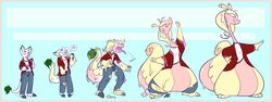  2018 anthro basic_sequence body_size_growth bori_(neopets) bottomless christmas_neopet clothed clothing crossover eclairscollection female five_frame_image five_frame_sequence gastropod gender_transformation generation_6_pokemon goo_creature goo_transformation goodra growth heart_eyes heart_symbol hi_res jumpstart_games linear_sequence male mollusk mtf_transformation multi_frame_sequence neomorph_(neopets) neopet_(species) neopets nintendo open_mouth pink_eyes pokemon pokemon_(species) question_mark sequence shiny_pokemon simple_background size_transformation slime solo species_transformation standing surprise tail tongue tongue_out torn_clothing transformation transformation_sequence tuli_(metrohunter) 