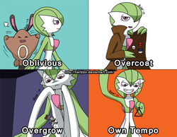 2014 blush bunnelby english_text female gardevoir generation_2_pokemon generation_3_pokemon generation_6_pokemon group harijizo lagomorph macro mammal nintendo overcoat pokemon pokemon_(species) red_eyes sentret solo_focus text