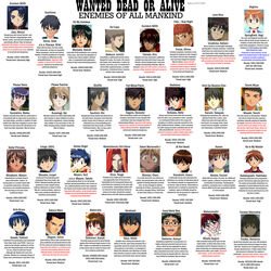  1990s_(style) 6+boys ai_yori_aoshi aizawa_yuuichi asakura_jun&#039;ichi athrun_zala da_capo da_capo_i emiya_shirou english_text everyone fate/stay_night fate_(series) full_metal_panic futaba_rentarou futakoi_alternative galaxy_angel girls_bravo gundam gundam_seed hanabishi_kaoru hand_maid_may hibiki_tokai highres ichigo_100_percent kamishiro_maiku kanon kidou_senkan_nadesico kimi_ga_nozomu_eien kira_yamato kiryuu_touga kore_ga_watashi_no_goshujin-sama love_hina maburaho mahoromatic mahou_sensei_negima! male_focus mamiya_otaru manaka_junpei masaki_tenchi minakami_wataru misato_suguru morisato_keiichi multiple_boys nakabayashi_yoshitaka narumi_takayuki negi_springfield oh_my_goddess! onegai_teacher onegai_twins oogami_ichirou retro_artstyle saber_marionette_j sagara_sousuke sakura_taisen saotome_kazuya sasaki_yukinari shikimori_kazuki shoujo_kakumei_utena shuffle! sister_princess takuto_meyers tenchi_muyou! tenkawa_akito tohno_shiki trait_connection tsuchimi_rin tsukihime urashima_keitarou vandread wanted 