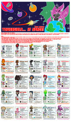  4_arms absurd_res agent_princess alien alien_(franchise) alien_humanoid alien_vs._predator_(franchise) american_mythology armor arthropod arthropod_abdomen black_body black_hair black_skin blonde_hair blue_hair bottomwear bounty_princess bovid brain brain_princess breasts calot caprine chupacabra chupacabras_princess cleavage clone_princess clothed clothing costume critter_princess cryptid cybernetics cyborg cyborg_princess dark_body dark_skin elemental_creature energy_being energy_princess english_text eyewear fangs female flatwoods_monster flatwoods_princess flora_fauna goat goo_creature goop_princess green_body green_skin hair hat headgear headwear hi_res hive_princess hologram human humanoid humanoid_pointy_ears hunter_princess insects loincloth machine mammal mandibles martian martian_princess mind_princess mothman mothman_princess multi_arm multi_limb mutant_princess mythology organs plant pliers pod_princess ponytail predator_(franchise) princess red_body red_hair red_skin reptile reptilian_princess robot robot_princess robot_princess_2.0 roswell_grey royalty scalie slave_leia_costume slave_princess star_wars sunglasses teeth tentacle text the_fifth_element thebrave tools towergirls tusks virtual_princess wasteland_princess wide_hips wings xeno_princess xenomorph yautja yellow_eyes 