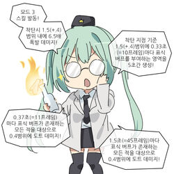  bad_id bad_pixiv_id bespectacled black_necktie black_thighhighs chibi commentary female fire girls&#039;_frontline glasses green_hair hat korean_commentary korean_text lab_coat long_hair math micro_uzi_(girls&#039;_frontline) molotov_cocktail necktie open_mouth sidarim simple_background solo sparkle thighhighs translation_request twintails white_background 