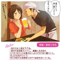  1boy akizuki_takao apron bandana beer_mug character_profile commentary_request cup employee_uniform female holding holding_cup kero_(23690272) kotonoha_no_niwa mug parody plate sanrio sanrio_danshi shirt sitting t-shirt table translation_request uniform waist_apron yukino_yukari 