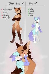  2023 anthro artist_name blue_body blue_fur blush brown_body brown_fur canid canine closed_eyes digital_media_(artwork) duo english_text featureless_crotch fingerless_(marking) fox fur gloves_(marking) grey_background hi_res hug kissing male mammal maned_wolf markings nude open_mouth open_smile simple_background smile spraykitty text white_body white_fur 