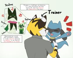  5:4 angry anthro domestic_cat english_text felid feline felis female feral floragato generation_4_pokemon generation_9_pokemon group hi_res jealous male mammal meowscarada nintendo pokemon pokemon_(species) riolu steel_cat steel_cat_(character) text 