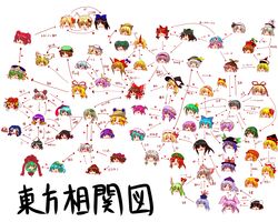  6+girls :&gt; :&lt; :3 :t aki_minoriko aki_shizuha alice_margatroid blonde_hair buuwa caved_(touhou) character_chart chart chen chibi cirno commentary_request daiyousei dual_persona everyone ex-keine flandre_scarlet fujiwara_no_mokou hakurei_reimu hieda_no_akyuu highres hijiri_byakuren himekaidou_hatate hinanawi_tenshi hong_meiling horns hoshiguma_yuugi houjuu_nue houraisan_kaguya ibuki_suika inaba_tewi inubashiri_momiji izayoi_sakuya kaenbyou_rin kagiyama_hina kamishirasawa_keine kawashiro_nitori kazami_yuuka kirisame_marisa kisume koakuma kochiya_sanae komeiji_koishi komeiji_satori konpaku_youmu kumoi_ichirin kurodani_yamame letty_whiterock lily_black lily_white luna_child lunasa_prismriver lyrica_prismriver medicine_melancholy meme merlin_prismriver mizuhashi_parsee moriya_suwako multiple_girls murasa_minamitsu mystia_lorelei nagae_iku nazrin nice_boat_(meme) oerba_yun_fang onozuka_komachi patchouli_knowledge reisen_(touhou_bougetsushou) reisen_udongein_inaba reiuji_utsuho relationship_graph remilia_scarlet rumia saigyouji_yuyuko shameimaru_aya shanghai_doll shiki_eiki single_horn smile star_sapphire sunny_milk tatara_kogasa toramaru_shou touhou translated unzan v-shaped_eyebrows watatsuki_no_toyohime watatsuki_no_yorihime wriggle_nightbug yagokoro_eirin yakumo_ran yakumo_yukari yasaka_kanako 