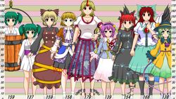  6+girls animal_ears arm_warmers barefoot bird_wings black_hairband black_socks black_wings blonde_hair blue_shirt blue_skirt bobby_socks bow braid breasts bright_pupils brown_bow brown_dress brown_eyes brown_hair bucket cape cat_ears center_frills cleavage commentary cuffs dress extra_ears finger_to_mouth floral_print frills geta green_eyes green_hair green_headwear green_skirt hair_bobbles hair_ornament hairband hairbow hand_on_own_hip hat hat_ribbon heart height_chart horns hoshiguma_yuugi in_container index_finger_raised jacket japanese_clothes kaenbyou_rin kimono kisume kneehighs komeiji_koishi komeiji_satori kurodani_yamame large_breasts leg_ribbon long_hair long_sleeves medium_breasts mizuhashi_parsee multicolored_clothes multicolored_jacket multicolored_skirt multiple_girls oni_horns panties pink_skirt pointy_ears puffy_short_sleeves puffy_sleeves purple_eyes purple_hair red_eyes red_hair red_horns reiuji_utsuho ribbon rose_print scarf see-through see-through_skirt shackles shirt short_sleeves side_braids single_horn skirt small_breasts socks star_(symbol) star_print striped_clothes striped_skirt subterranean_animism sutekase third_eye touhou triangle_print twin_braids twintails underwear white_cape white_kimono white_legwear white_pupils white_scarf white_shirt wide_sleeves wings wooden_bucket yellow_ribbon 