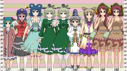  6+girls animal_ears black_footwear black_hair black_headwear black_skirt blouse blue_dress blue_eyes blue_hair blue_headwear bobby_socks breasts broom brown_dress brown_eyes brown_hair cabbie_hat chinese_clothes cleavage closed_mouth commentary dog_ears dress drill_hair drill_sidelocks earmuffs flower footwear_ribbon frilled_skirt frills futatsuiwa_mamizou futatsuiwa_mamizou_(human) ghost_tail gold green_dress green_eyes green_hair green_headwear grey_hair hair_ornament hair_rings hair_stick hands_in_opposite_sleeves hat hat_bell hat_ornament hat_ribbon height_chart holding holding_broom japanese_clothes kaku_seiga kariginu kasodani_kyouko large_breasts leg_ribbon long_hair long_sleeves looking_at_viewer medium_breasts miyako_yoshika mononobe_no_futo multiple_girls ofuda outstretched_arms pink_flower pointy_hair pom_pom_(clothes) ponytail purple_eyes purple_headwear purple_skirt red_shirt ribbon ribbon-trimmed_sleeves ribbon_trim shirt short_hair short_sleeves sidelocks skirt sleeveless sleeveless_shirt small_breasts smile socks soga_no_tojiko soga_no_tojiko_(living) star_(symbol) star_hat_ornament sutekase tangzhuang tate_eboshi ten_desires tokkuri touhou toyosatomimi_no_miko vest white_legwear white_vest wide_sleeves zombie_pose 