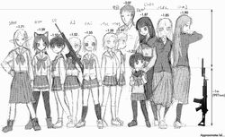  1boy animal_ears arm_up assault_rifle bayonet bow bowtie collared_shirt facing_away fal_l1a1_(upotte!!) fn_fnc fnc_(upotte!!) full_body g3a3_(upotte!!) galil_ar_(upotte!!) greyscale gun hand_in_own_hair hand_on_own_hip height_chart height_difference holding holding_gun holding_weapon kneehighs long_hair long_skirt long_sleeves looking_at_another looking_at_viewer looking_away m14_(upotte!!) m16a4_(upotte!!) miniskirt monochrome mp5_(upotte!!) multiple_girls open_mouth pantyhose personification pleated_skirt ponytail rifle sako_rk_95_(upotte!!) school_uniform shirt short_hair simple_background skirt smile socks standing tail tennouji_kitsune tied_hair upotte!! weapon white_background wing_collar 