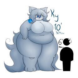  1:1 2021 belly big_belly digital_media_(artwork) domestic_cat duo felid feline felis female full-length_portrait hi_res intimidation larger_female macro mammal model_sheet overweight portrait size_difference solo_focus swollen thick_thighs xaxrla 