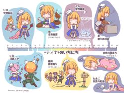  +_+ 2boys 2girls :3 animal_ear_headphones animal_ears arch_bishop_(ragnarok_online) bikini black_footwear blonde_hair blue_bow blue_dress boots bow breasts brown_cape brown_pants cape cat_ear_headphones chibi cleavage cleavage_cutout closed_eyes closed_mouth clothing_cutout commentary_request crop_top crosier cross detached_sleeves dress fake_animal_ears fang_out fingerless_gloves fishnet_thighhighs fishnets frilled_thighhighs frills full_body gloves green_pants green_scarf green_shirt gypsy_(ragnarok_online) hat hat_bow hat_ornament headphones high_heels highres holding holding_staff holding_wand long_hair mechanic_(ragnarok_online) multiple_boys multiple_girls oerba_yun_fang open_mouth pants pelvic_curtain phonograph pillbox_hat poring professor_(ragnarok_online) ragnarok_masters ragnarok_online ranger_(ragnarok_online) red_shirt red_sleeves sage_(ragnarok_online) sash scarf schedule shirt short_hair sleeping sleeveless sleeveless_shirt smile staff star_(symbol) star_hat_ornament star_wand striped striped_bow swimsuit thighhighs tomo-graphy translation_request two-tone_dress wand white_bow white_dress white_headwear white_pants white_thighhighs yellow_bikini yellow_sash 