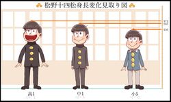  1boy :&gt; age_progression bad_id bad_twitter_id black_border black_hair border bowl_cut gakuran heart heart_in_mouth height_chart male_focus matsuno_jyushimatsu multiple_views open_mouth osomatsu-kun osomatsu-san osomatsu_(series) partially_translated school_uniform sliding_doors smile translation_request wing_collar youji_(ymcocco) 