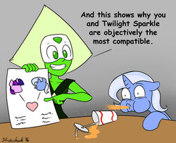  2016 alien alien_humanoid beverage cartoon_network crossover duo english_text equid equine female food friendship_is_magic gem_(species) hasbro horn humanoid mammal my_little_pony mythological_creature mythological_equine mythology paper peridot_(gem_species) peridot_(steven_universe) shipper spit-take steven_universe strebiskunk text trixie_(mlp) twilight_sparkle_(mlp) unicorn 