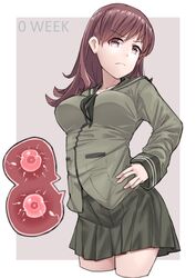  absurdres angry border breasts brown_eyes brown_hair commentary_request female fertilization frown garylin green_serafuku hand_on_own_hip highres impregnation kantai_collection large_breasts long_hair looking_at_viewer neckerchief ooi_(kancolle) ovum purple_background school_uniform serafuku solo sperm_cell white_border 