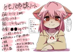  2016 anthro blush canid canine censored censored_text circle_censor clothing dagasi eyebrow_through_hair eyebrows female flat_chested fur hair half-length_portrait hi_res inner_ear_fluff japanese_text looking_at_viewer mammal model_sheet portrait red_eyes sakura_(dagasi) sakura_(disambiguation) simple_background smile solo text translated translucent translucent_hair tuft white_background 