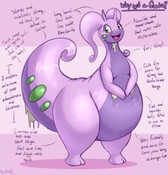  absurd_res an-tonio anthro belly big_belly blush bodily_fluids dragon english_text female feral generation_6_pokemon goodra hi_res mythological_creature mythological_scalie mythology nintendo overweight overweight_anthro overweight_female pokemon pokemon_(species) scalie simple_background slime solo tail text thick_tail thick_thighs wide_hips 