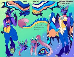  absurd_res alfie_de_selenethai_(monsters_and_mutants) ambiguous_gender andromorph anthro ass bell bell_collar big_butt blue_body blue_eyes blue_fur cheek_tuft claws collar crotch_tuft dragon ear_piercing facial_piercing facial_tuft feathered_wings feathers femboy forked_tongue fur hair hi_res horn hybrid intersex jade_(gem) long_hair long_ponytail male markings membrane_(anatomy) membranous_wings model_sheet monsters_and_mutants multicolored_body multicolored_fur multiple_piercings mythological_creature mythological_scalie mythology nose_piercing paws pelvic_fins piercing pink_hair ponytail scalie septum_piercing solo spread_wings stripes tail tail_markings tail_tuft teeth thick_thighs tongue tongue_out tuft waggan wings wings_folded 