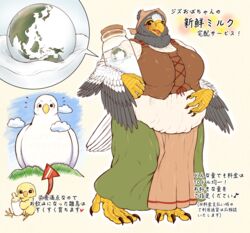  absurd_res accipitrid accipitriform ambiguous_gender anthro aunt_ziz_(dekkaitori) avian baby_bottle beak big_breasts bird blush bottle breasts bubonikku container digital_media_(artwork) eagle earth eyelashes feathers feet female giga group headscarf hi_res japanese_text macro mature_anthro mature_female milk non-mammal_breasts planet pregnant sea_eagle shrunken_object shrunken_planet smile steller&#039;s_sea_eagle talons text toes translated 