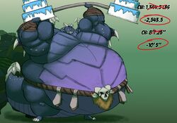  2_horns 4_toes 5_fingers activision anthro barbell belly belt big_belly blue_body bone bubba_(spyro) cake claws closed_eyes dessert dragon english_text exercise feet fingers fist flexing flexing_bicep food gradient_background green_background growth growth_drive hi_res horn huge_belly hyper hyper_belly imperial_unit love_handles male moobs mostly_nude muscle_growth musclegut muscular muscular_anthro muscular_male mythological_creature mythological_scalie mythology obese obese_anthro obese_male overweight overweight_anthro overweight_male purple_belly rescued_dragons_(spyro) scalie silver-stag simple_background skull skull_accessory solo spyro_reignited_trilogy spyro_the_dragon standing tail text toes weight_gain weight_gain_drive weightlifting wings workout wrappings 