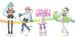  1boy 3girls antennae aqua_hair belt beret black_shorts blue_eyes boots braid brown_hair commentary_request detached_sleeves green_eyes green_hair haruka_nana hat headphones highres macne_nana macne_series mitani_nana multiple_girls name_connection pink_hair ponytail shorts single_braid sou77 teeth trait_connection twintails utau white_boots yu_(amber-a) 