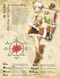  absurdres breasts brown_eyes character_profile cleavage commentary english_commentary female going_merry graph highres horns kantai_collection large_breasts looking_at_viewer machinery one_piece original radar_chart sheep_horns smile solo turret wangphing white_hair 