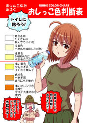  2girls :o absurdres ahoge blank_eyes blue_hair bob_cut bottle brown_eyes brown_hair brown_shirt campaign_hat collared_shirt commentary_request english_text frown green_headwear green_shirt green_shorts gym_uniform highres holding holding_bottle looking_at_another looking_at_viewer marine_corps_yumi military military_uniform multiple_girls nagumo_yumi nogami_takeshi open_mouth regina_derringer shirt short_hair short_sleeves shorts standing sweat t-shirt translation_request uniform united_states_marine_corps v-shaped_eyes water_bottle 