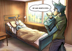  absurd_res anthro baby beastars bed bodily_fluids canid canine canis claws colored daww domestic_rabbit dwarf_rabbit english_text fan_character father_(lore) father_and_child_(lore) father_and_son_(lore) female furniture group haru_(beastars) hi_res hospital hospital_bed hybrid lagomorph lee_(greatlizardwizard) legoshi&#039;s_chimera_(beastars) legoshi_(beastars) leporid long_ears male mammal mother_(lore) mother_and_child_(lore) mother_and_son_(lore) newborn oryctolagus parent_(lore) parent_and_child_(lore) parent_and_son_(lore) post_birth rabbit smile son_(lore) speech_bubble sunny_frostwolf tail tears text trio window wolf young 