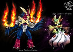  2014 anthro anthrofied avian beak black_background black_body black_fur blue_body blue_eyes blue_feathers canid canine claws delphox duo english_text fakemon fan_character feathered_wings feathers featureless_crotch female fire fur fusion generation_3_pokemon generation_6_pokemon green_body green_fur green_hair hair hybrid male mammal mega_blaziken mega_evolution mega_gardevoir nintendo nude pokemon pokemon_(species) pokemon_fusion pokemorph red_body red_eyes red_feathers red_fur signature simple_background smile swellow text tigerlilylucky toe_claws white_body white_feathers white_fur wings yellow_body yellow_feathers yellow_fur 