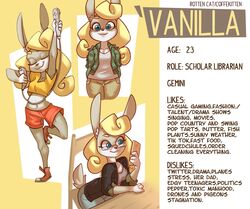  anthro blonde_hair cellphone character_bio clothing coffekitten controller electronics english_text female fur game_controller grey_body grey_fur hair hi_res lagomorph leporid mammal model_sheet nintendo nintendo_controller phone rabbit slim solo text vanilla_(coffekitten) wii wii_remote 