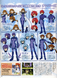  2boys 6+girls ahoge belt blonde_hair blue_bodysuit bodysuit character_name cross_mirage dieci_(nanoha) expressions facial_mark fate_testarossa fingerless_gloves gauntlets glasses gloves gun hair_ornament highres inline_skates jacket jail_scaglietti lutecia_alpine lyrical_nanoha mach_caliber magic_circle magical_girl mahou_shoujo_lyrical_nanoha_strikers military military_uniform multiple_boys multiple_girls nove_(nanoha) numbers&#039;_uniform numbers_(nanoha) okuda_yasuhiro open_clothes open_jacket pantyhose quattro_(nanoha) raising_heart reference_sheet reinforce_zwei revolver_knuckle roller_skates sein_(nanoha) side_ponytail single_fingerless_glove single_gauntlet skates subaru_nakajima takamachi_nanoha teana_lanster thighhighs tre_(nanoha) twintails uniform weapon yagami_hayate zest_grangeitz 