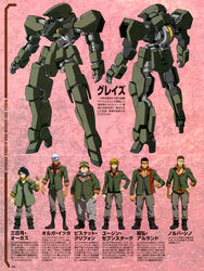  akihiro_altland biscuit_griffon chiba_michinori eugene_sevenstark graze gundam gundam_iron-blooded_orphans male mecha mikazuki_augus norba_shino orga_itsuka profile_page uniform 