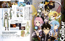  animal_ears armor asuna_(sword_art_online) cleavage dress fairy kirito klein_(sword_art_online) leafa lisbeth nekomimi pointy_ears silica sinon sword sword_art_online tagme tail weapon wings 